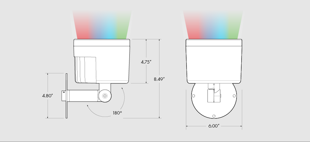 PS6_KN_Ortho_CC