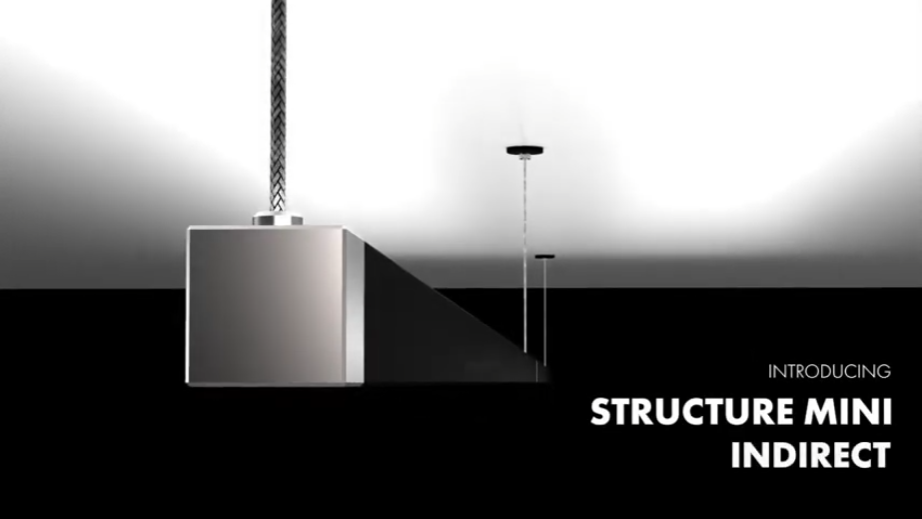 Structure Mini Indirect (SMI) Video