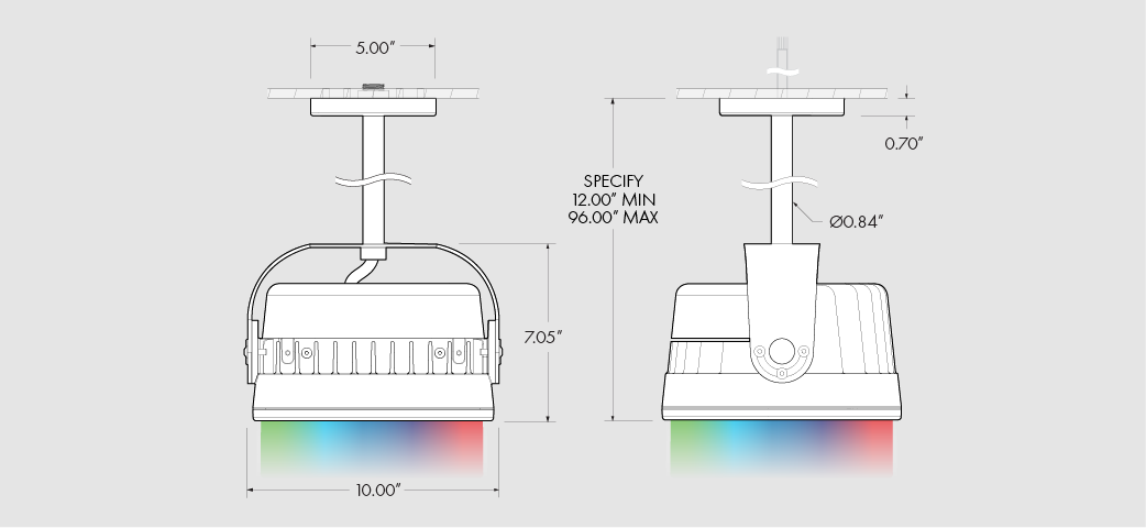PS9_Ortho_PNS_CC
