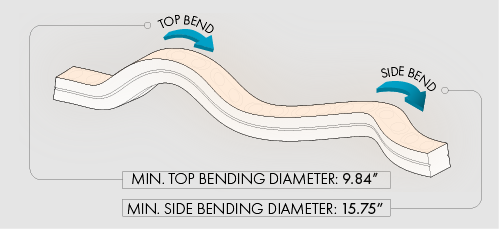 Co-Pilot-Wash_ORTHO_WL_BENDING_DIRECTION&DIAMETER